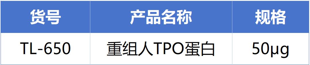 W88优德官网新品速递 | 重组人TPO蛋白震撼上市！精准调控造血，解锁干细胞培养新维度