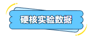 W88优德官网产品推荐：膜尔新材战神级PVDF膜—0.45μm精准孔径狙杀各类蛋白，背景纯净如冰川