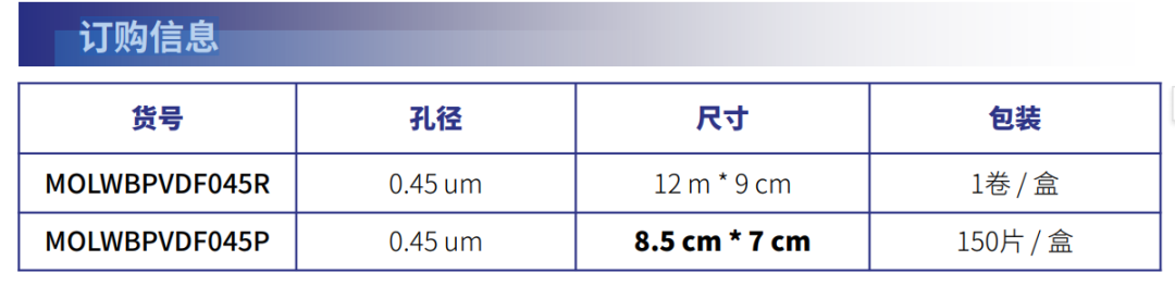 W88优德官网产品推荐：膜尔新材0.45μmPVDF膜产品信息